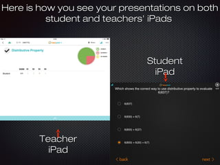 Here is how you see your presentations on bothHere is how you see your presentations on both
student and teachers' iPadsstudent and teachers' iPads
StudentStudent
iPadiPad
TeacherTeacher
iPadiPad
 
