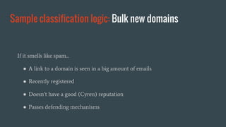 Sample classification logic: Bulk new domains
If it smells like spam...
● A link to a domain is seen in a big amount of emails
● Recently registered
● Doesn’t have a good (Cyren) reputation
● Passes defending mechanisms
 