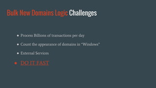 Bulk New Domains Logic Challenges
● Process Billions of transactions per day
● Count the appearance of domains in “Windows”
● External Services
● DO IT FAST
 