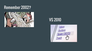 Remember 2002?
VS 2010
 