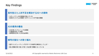 長年抱えた人材不足を解決するAIへの期待
・セキュリティAIの実装が進んでいる
・従来のシステムの刷新へのチャレンジが今後の課題
暗号の強化への取り組み
・量子コンピューティングがすべての暗号を無効化してしまう
・個人情報の取り扱いが多くの企業で課題になっている
AIの悪用の懸念
・AIを用いたマルウェアの開発
・AI基盤を狙った攻撃
・説明責任を持ったAIの必要性
Key Findings
5/16/2023 All Copyrights reserved by Nissho Electronics USA Corp 4
 
