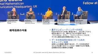 5/16/2023 All Copyrights reserved by Nissho Electronics USA Corp 6
暗号技術の今後 • 量子コンピューティングへの対応
NSAやNISTからの強い要望があり、2015年ごろから
研究を進めている。鍵のカプセル化技術である
「クリスタル・キラ」、「スフィンクス＋」などの
デジタル署名技術の開発が進んでいる。
• データの利活用を安全に行うための
セキュリティ技術
法律による保護も重要であるが、データの利活用が
もたらす企業へのメリットをどう確保するかが重要。
企業側の対応の標準化が課題
Dr. Whitefield Diffle
gonville and Caius
College
Adi Shamir
Professor, The
Weizmann Institute
Anne Dames
Distinguished
Engineer, IBM
Infrastructure
Clifford Cocks
Chief Mathemacian
Independent
Consultant
Radia Perlman
Fellow, Dell
Technology
 