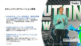 5/16/2023 All Copyrights reserved by Nissho Electronics USA Corp 7
Bryan Palma
CEO
セキュリティオペレーション革命
• 94％のセキュリティ担当者が、現状の防御
システムが適切ではないと感じている
81％が最適なツールを用いることで、「残業時間の
最小化」、「作業時間の短縮」が実現できると
考えている。
• 340万人のセキュリティ人材の不足
全世界に30億人いるゲーマーとのエコシステムを
構築することで人材確保が可能！？
• 次世代のセキュリティオペレーションは
AIがリードする
攻撃の検知、分析、対応方針に関するインサイト、
実際の対応はAIがやってくれる。人間は、フィード
バックの受け皿となる。
 