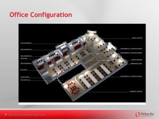 Low Risk Startup
            Team                                                    Best Practices
                                          Sprint Zero
        Configuration                                                Workshop
                                                                    Successful distributed
               Team size                Communicate goals
                                                                          meetings
    Mix of client staff, Velocity
                                     Identify leadership, roles     Agile process in-depth
                staff
     Discuss the nature of the                 Setup
                                                                      Tracking progress
               work                 infrastructure/environment
        Vital technical skills         Tool selection, licenses   Software quality practices
     Desirable technical skills         Share code samples            Expected velocity
        English expectations              Schedule travel            Definitions of Done
      Ideal ramp up timeline         Establish Product Backlog         Role definition
      Longer term team scale        Standard Velocity Equipment          Governance



Nearshore Distributed Agile Teams
 