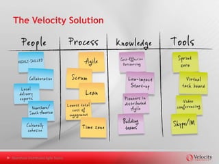 Velocity Partners
o     Established in 2004 as part of an Agile training company
o     Spun out in 2007 as a stand-alone company
o     Early adopter/innovator in Distributed Agile
o     HQ in Bellevue, WA
o     400 employees
o     Development Centers:
       •     Rosario, Argentina
       •     Buenos Aires, Argentina
       •     Paraná, Argentina
       •     Montevideo, Uruguay
       •     Medellin, Columbia




Nearshore Distributed Agile Teams
 
