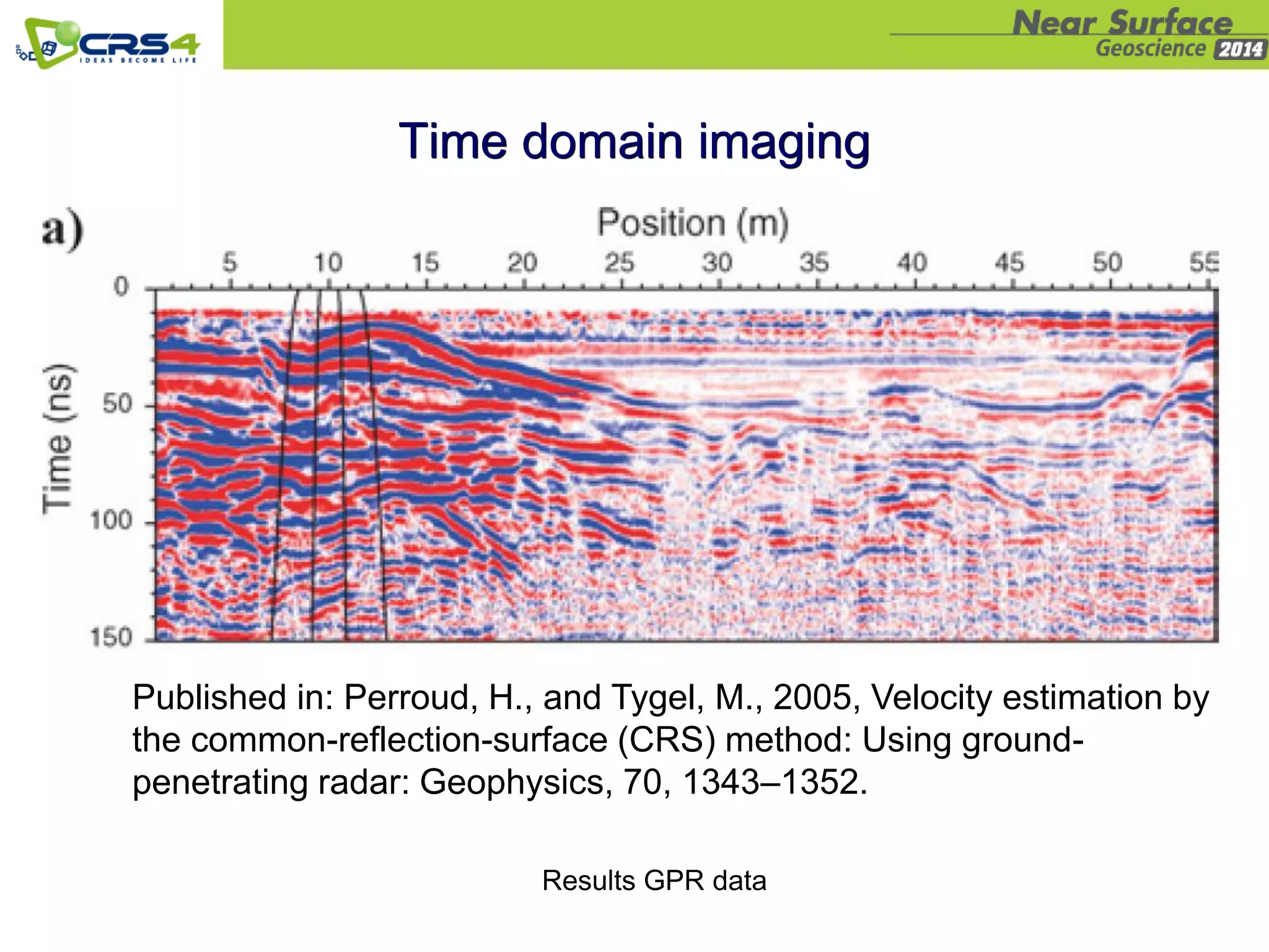 Time domain imaging
Published in: Perroud, H., and Tygel, M., 2005, Velocity estimation by
the common-reflection-surface (CRS) method: Using ground-
penetrating radar: Geophysics, 70, 1343–1352.
Results GPR data
 