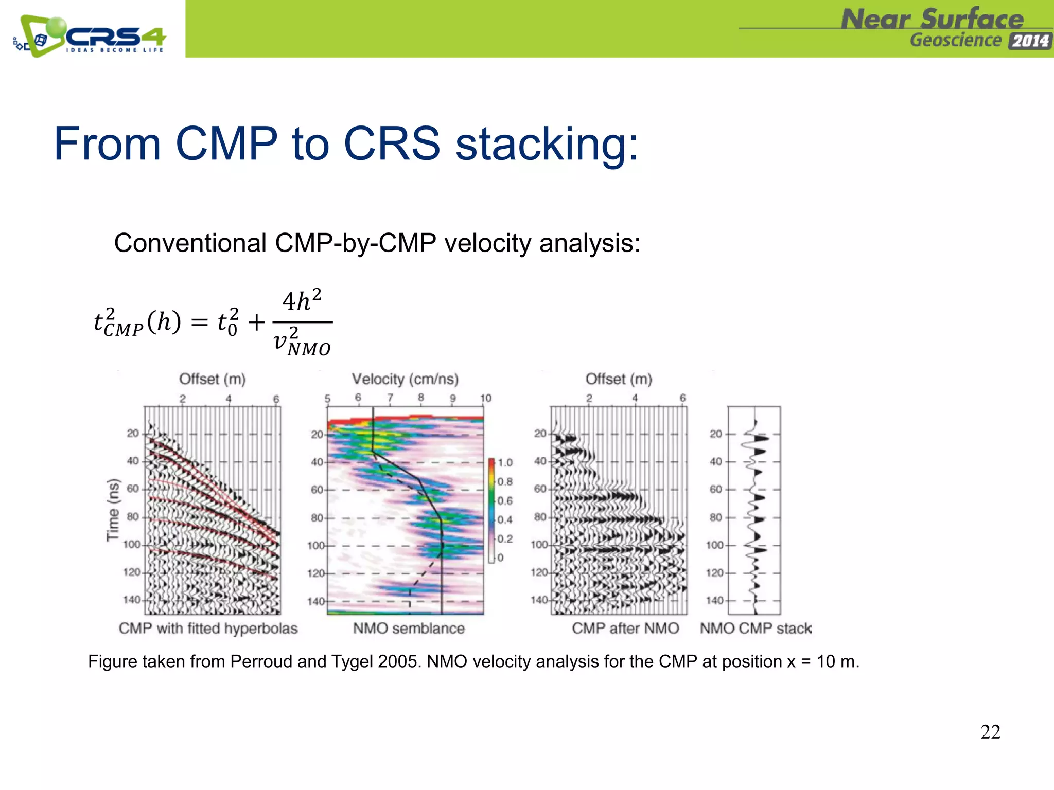 From CMP to CRS stacking:
Figure taken from Perroud and Tygel 2005. NMO velocity analysis for the CMP at position x = 10 m.
22
Conventional CMP-by-CMP velocity analysis:
𝑡 𝐶𝑀𝑃
2
ℎ = 𝑡0
2
+
4ℎ2
𝑣 𝑁𝑀𝑂
2
 