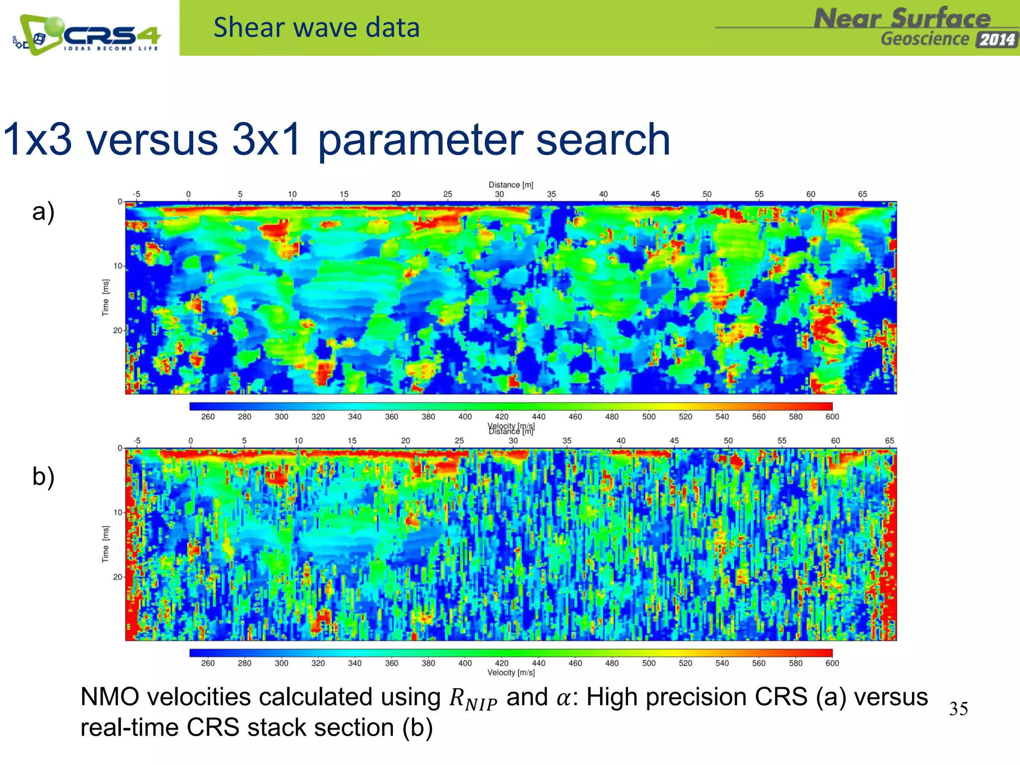 35
Shear wave data
1x3 versus 3x1 parameter search
NMO velocities calculated using 𝑅 𝑁𝐼𝑃 and 𝛼: High precision CRS (a) versus
real-time CRS stack section (b)
a)
b)
 