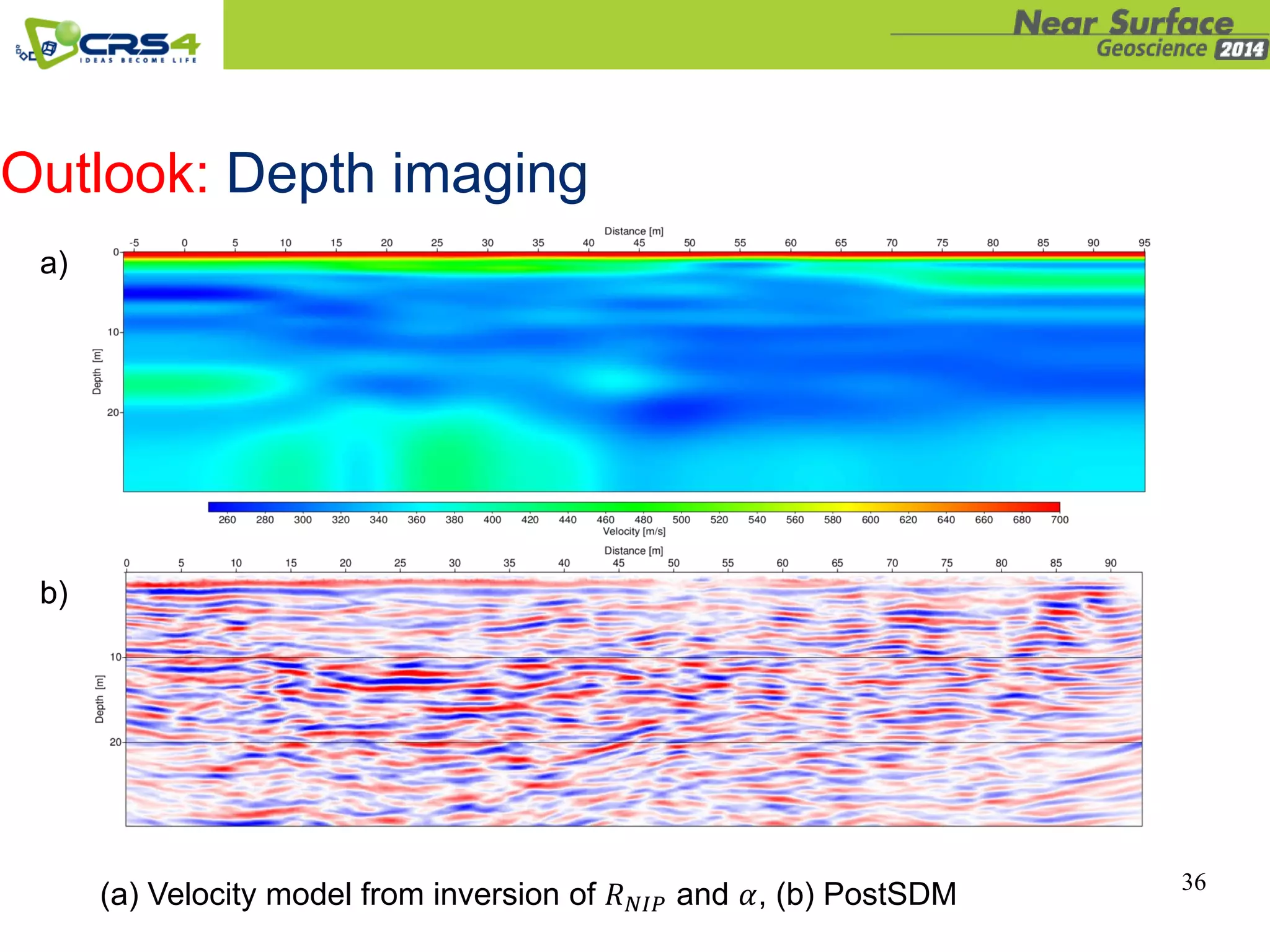 36
Outlook: Depth imaging
(a) Velocity model from inversion of 𝑅 𝑁𝐼𝑃 and 𝛼, (b) PostSDM
a)
b)
 