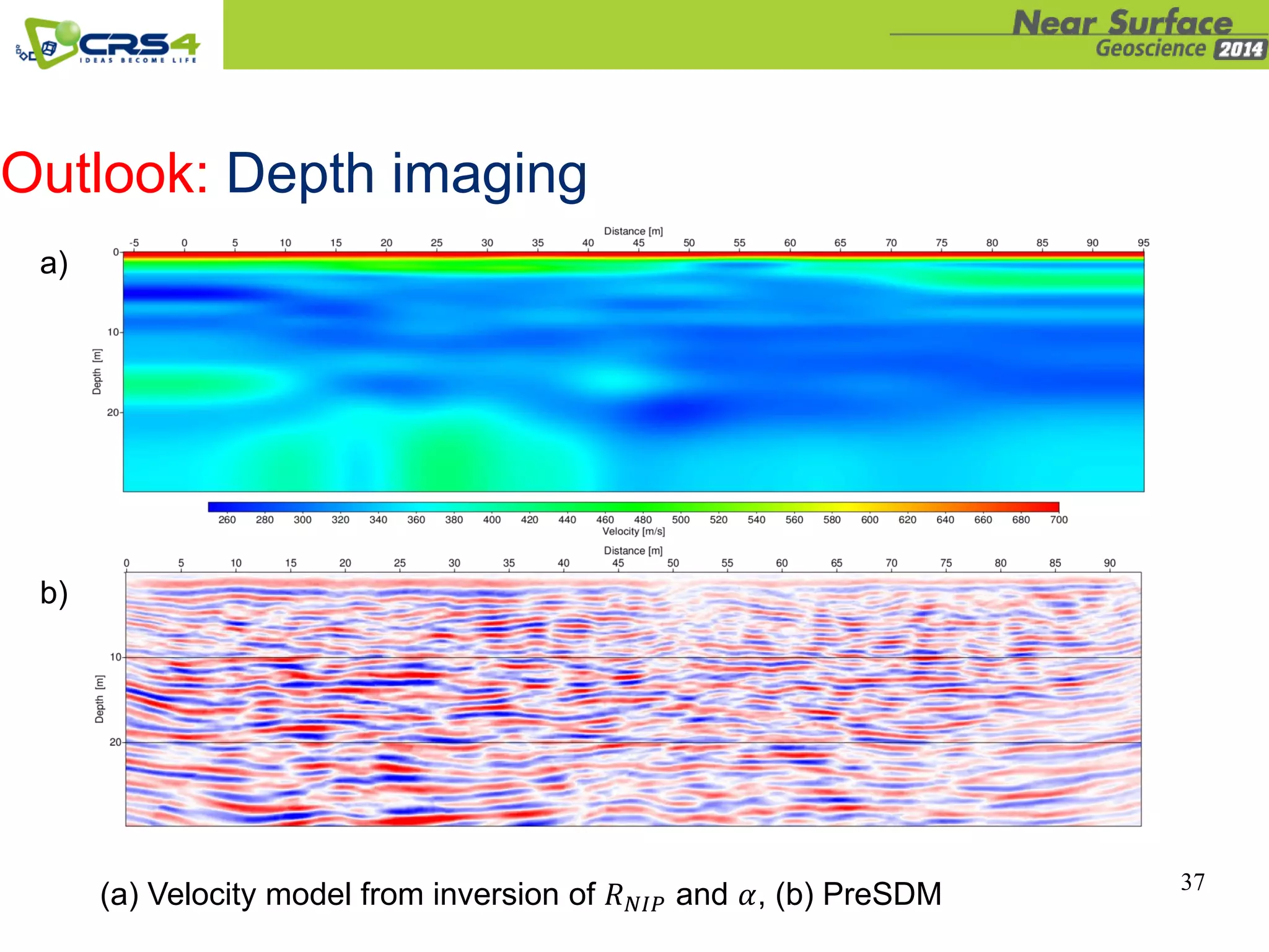 37
Outlook: Depth imaging
(a) Velocity model from inversion of 𝑅 𝑁𝐼𝑃 and 𝛼, (b) PreSDM
a)
b)
 