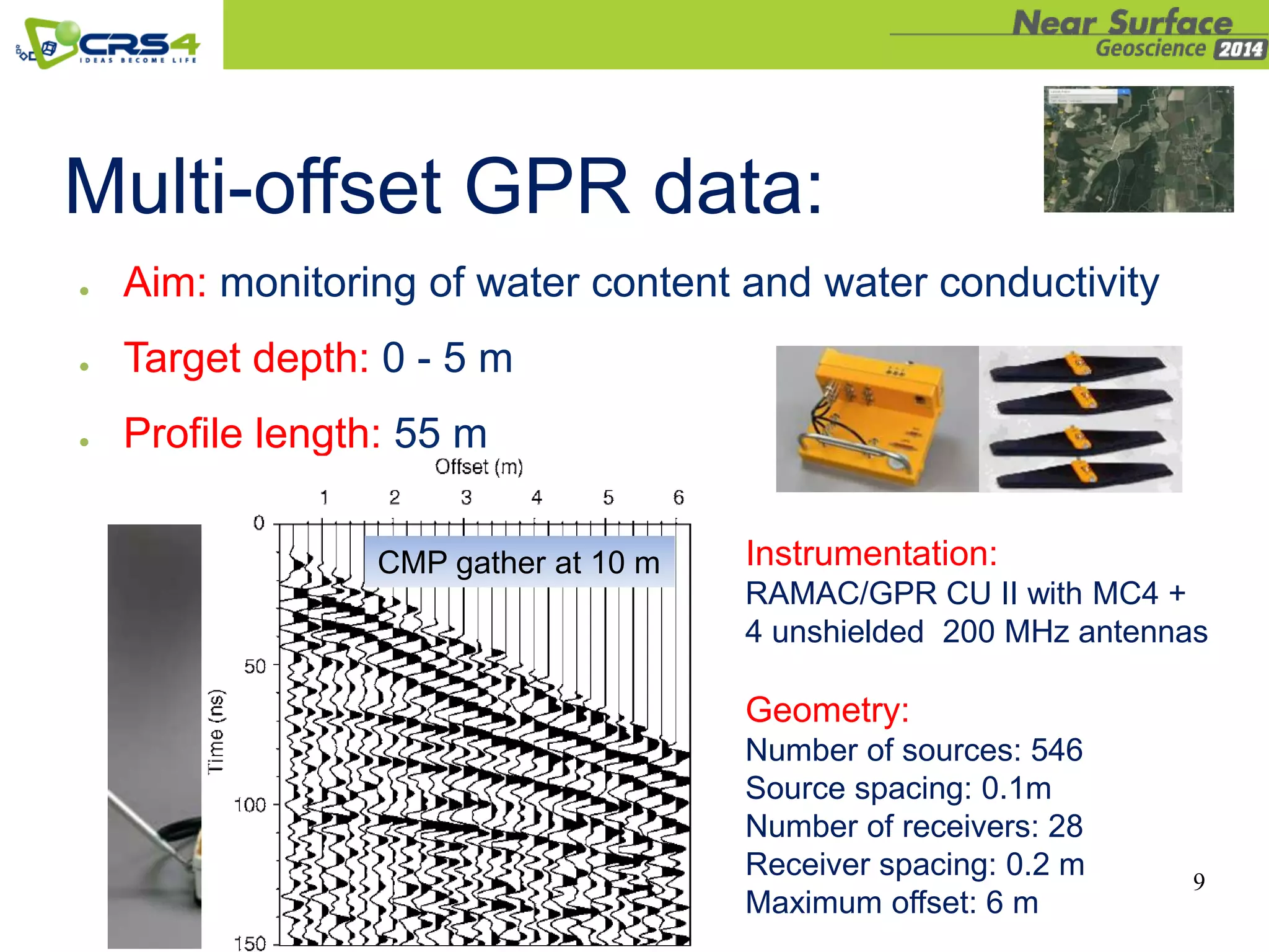 Multi-offset GPR data:
● Aim: monitoring of water content and water conductivity
● Target depth: 0 - 5 m
● Profile length: 55 m
Instrumentation:
RAMAC/GPR CU II with MC4 +
4 unshielded 200 MHz antennas
Geometry:
Number of sources: 546
Source spacing: 0.1m
Number of receivers: 28
Receiver spacing: 0.2 m
Maximum offset: 6 m
9
CMP gather at 10 m
 