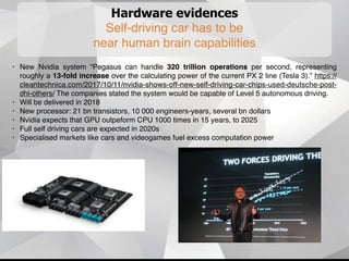 Hardware evidences
Self-driving car has to be
near human brain capabilities
• New Nvidia system “Pegasus can handle 320 trillion operations per second, representing
roughly a 13-fold increase over the calculating power of the current PX 2 line (Tesla 3).” https://
cleantechnica.com/2017/10/11/nvidia-shows-off-new-self-driving-car-chips-used-deutsche-post-
dhl-others/ The companies stated the system would be capable of Level 5 autonomous driving.
• Will be delivered in 2018
• New processor: 21 bn transistors, 10 000 engineers-years, several bn dollars
• Nvidia expects that GPU outpeform CPU 1000 times in 15 years, to 2025
• Full self driving cars are expected in 2020s
• Specialised markets like cars and videogames fuel excess computation power
 