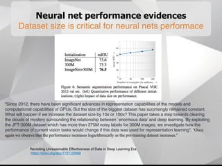 Neural net performance evidences
Dataset size is critical for neural nets performace
“Since 2012, there have been significant advances in representation capabilities of the models and
computational capabilities of GPUs. But the size of the biggest dataset has surprisingly remained constant.
What will happen if we increase the dataset size by 10x or 100x? This paper takes a step towards clearing
the clouds of mystery surrounding the relationship between `enormous data' and deep learning. By exploiting
the JFT-300M dataset which has more than 375M noisy labels for 300M images, we investigate how the
performance of current vision tasks would change if this data was used for representation learning”. “Once
again we observe that the performance increases logarithmically as the pre-training dataset increases.”
Revisiting Unreasonable Effectiveness of Data in Deep Learning Era
https://arxiv.org/abs/1707.02968
 