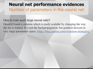 Neural net performance evidences
Number of parameters in the neural net
How to train such large neural nets?
OpenAI found a solution which is easily scalable by changing the way
the net is trained. It is not the backpropagation, but gradient descent in
very large parameters space. https://blog.openai.com/evolution-strategies/
 