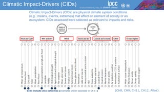 Climate Risk Driver Classification Climate Information for Near-Term Preparedness/Risk Management | PPTX