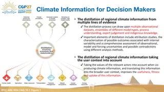 Climate Information for Near-Term Preparedness/Risk Management | PPTX