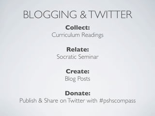 BLOGGING & TWITTER
                 Collect:
            Curriculum Readings

                 Relate:
              Socratic Seminar

                 Create:
                 Blog Posts

                 Donate:
Publish & Share on Twitter with #pshscompass
 