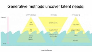 Generative methods uncover latent needs.
Image: Liz Sanders
 