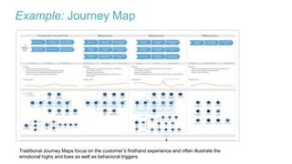 Traditional Journey Maps focus on the customer’s firsthand experience and often illustrate the
emotional highs and lows as well as behavioral triggers.
Example: Journey Map
 