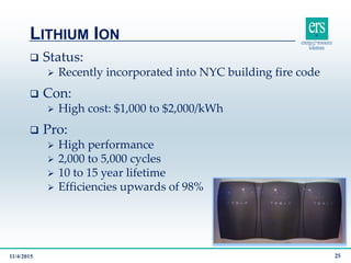 LITHIUM ION
25
 Status:
 Recently incorporated into NYC building fire code
 Con:
 High cost: $1,000 to $2,000/kWh
 Pro:
 High performance
 2,000 to 5,000 cycles
 10 to 15 year lifetime
 Efficiencies upwards of 98%
11/4/2015
 