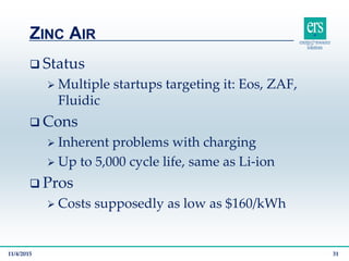 Status
 Multiple startups targeting it: Eos, ZAF,
Fluidic
 Cons
 Inherent problems with charging
 Up to 5,000 cycle life, same as Li-ion
 Pros
 Costs supposedly as low as $160/kWh
ZINC AIR
11/4/2015 31
 