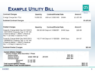 EXAMPLE UTILITY BILL
11/4/2015 8
 