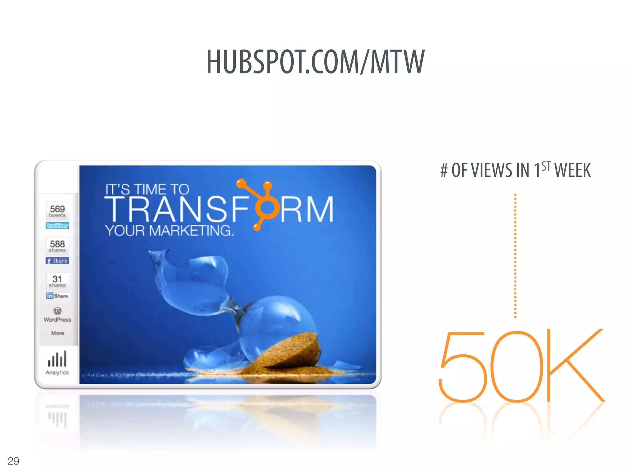 HUBSPOT.COM/MTW

                        # OF VIEWS IN 1ST WEEK




29
 