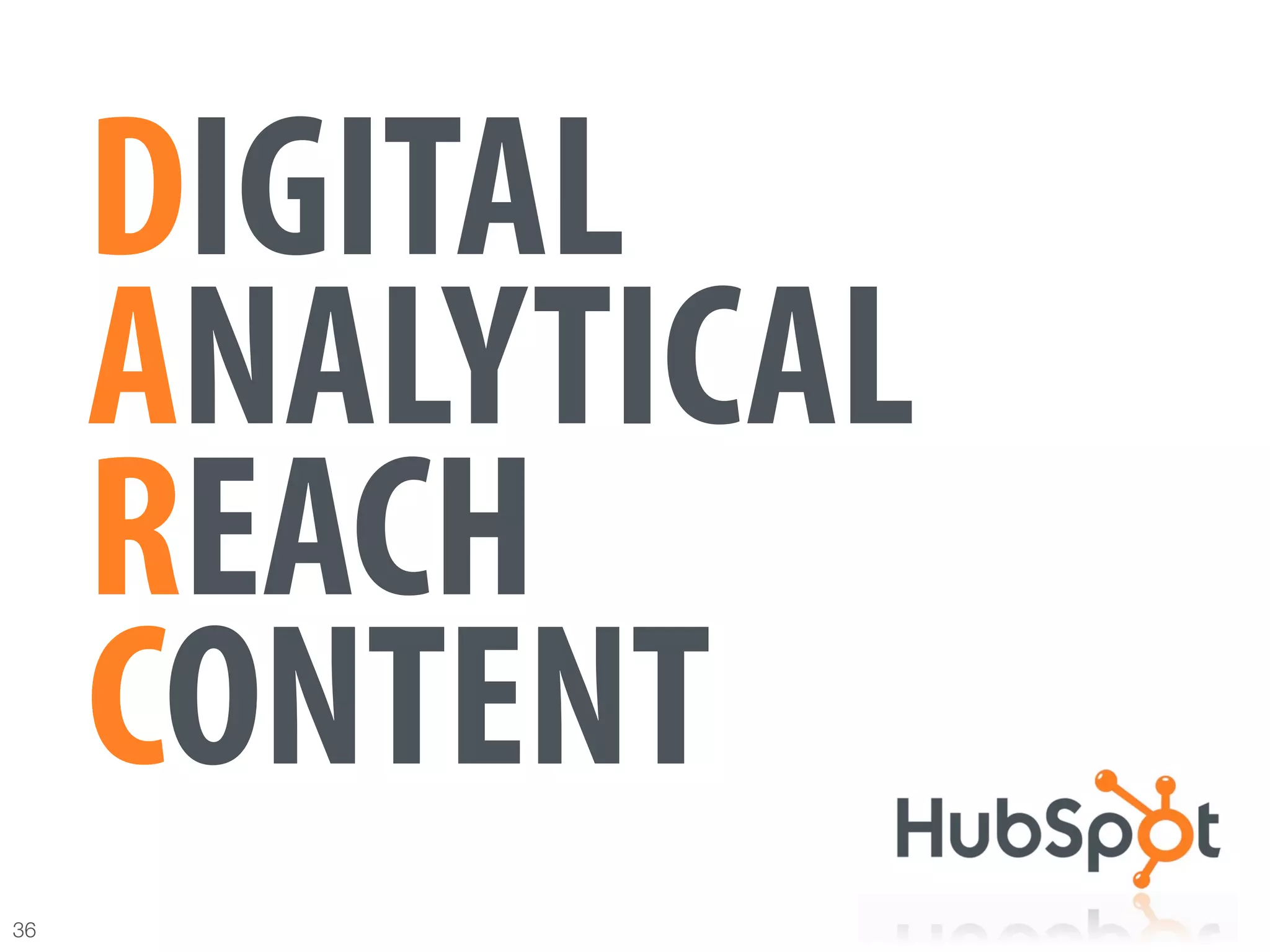 Most agencies generate "

      DIGITAL  < 25% of revenue "
          from recurring sources.

      ANALYTICAL
      REACH
      CONTENT
36
 