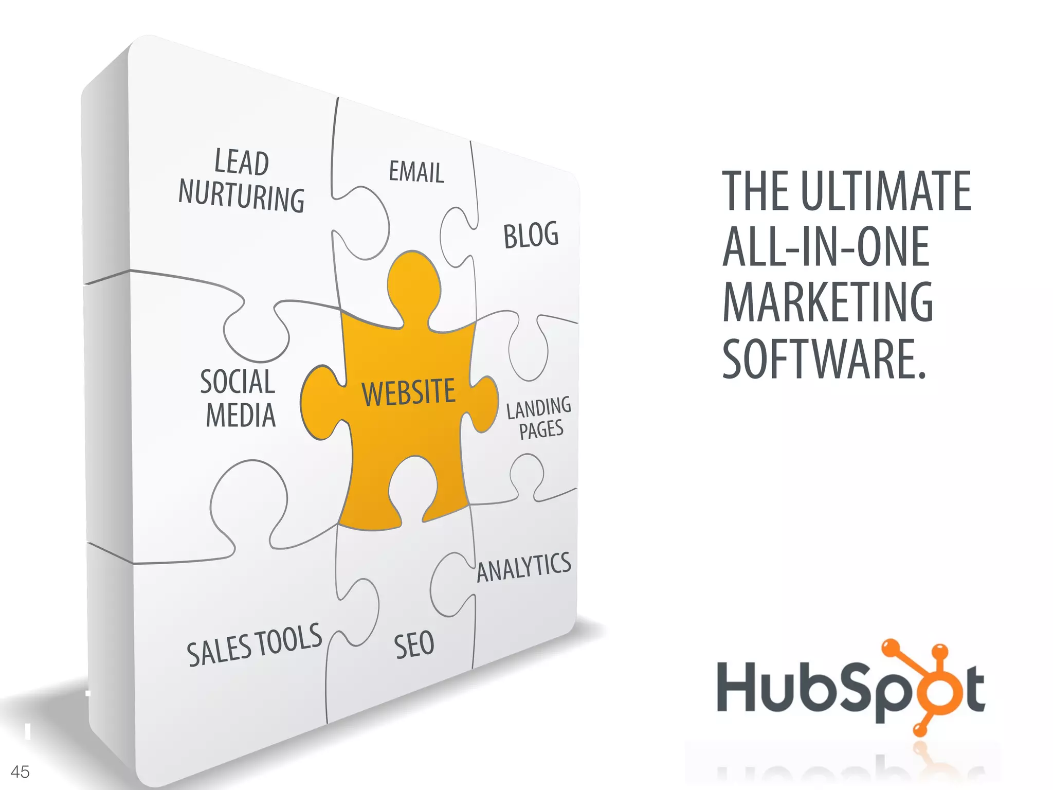 LEAD           EMAIL
      NURTURING                             THE ULTIMATE
                                  BLOG      ALL-IN-ONE
                                            MARKETING
       SOCIAL         WEBSITE
                                            SOFTWARE.
       MEDIA                      LANDING
                                   PAGES




                                ANALYTICS

                  S
      S ALES TOOL       SEO


45
 