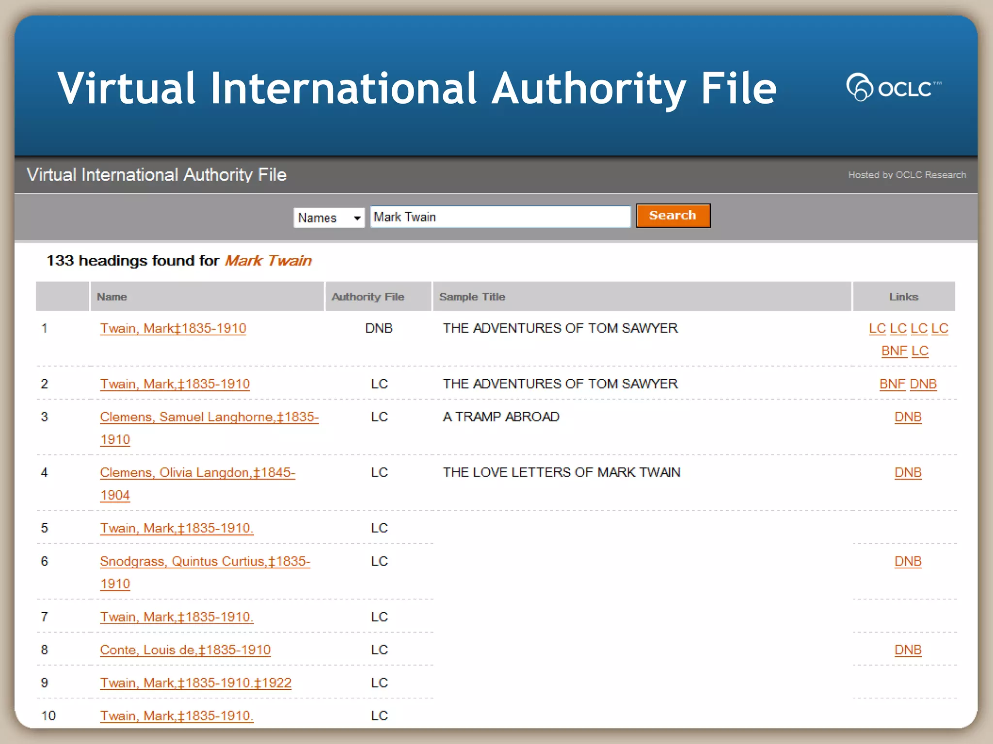 Virtual International Authority File
 