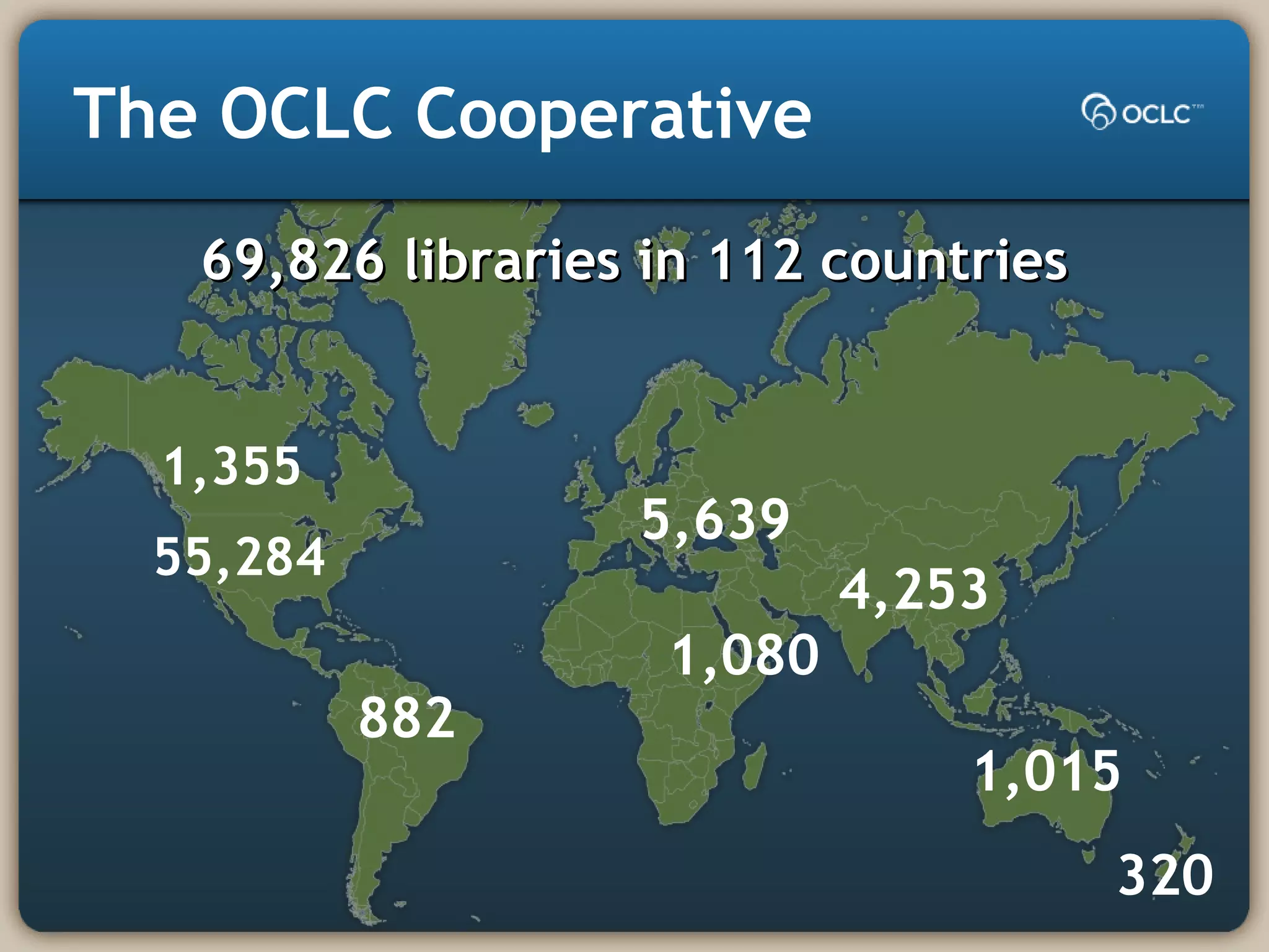 69,826 libraries in 112 countries69,826 libraries in 112 countries
1,355
55,284
882
5,639
4,253
1,015
320
The OCLC Cooperative
1,080
 