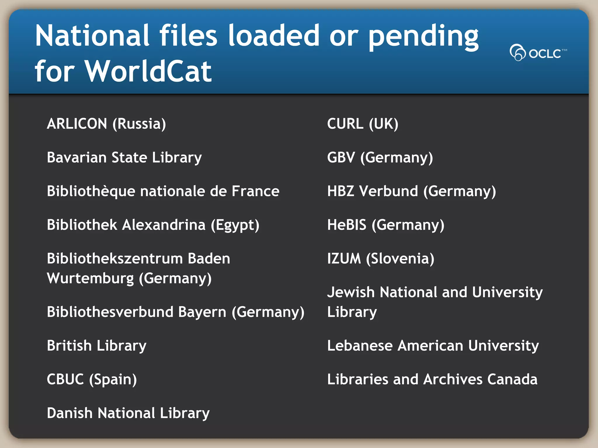 National files loaded or pending
for WorldCat
ARLICON (Russia)
Bavarian State Library
Bibliothèque nationale de France
Bibliothek Alexandrina (Egypt)
Bibliothekszentrum Baden
Wurtemburg (Germany)
Bibliothesverbund Bayern (Germany)
British Library
CBUC (Spain)
Danish National Library
CURL (UK)
GBV (Germany)
HBZ Verbund (Germany)
HeBIS (Germany)
IZUM (Slovenia)
Jewish National and University
Library
Lebanese American University
Libraries and Archives Canada
 