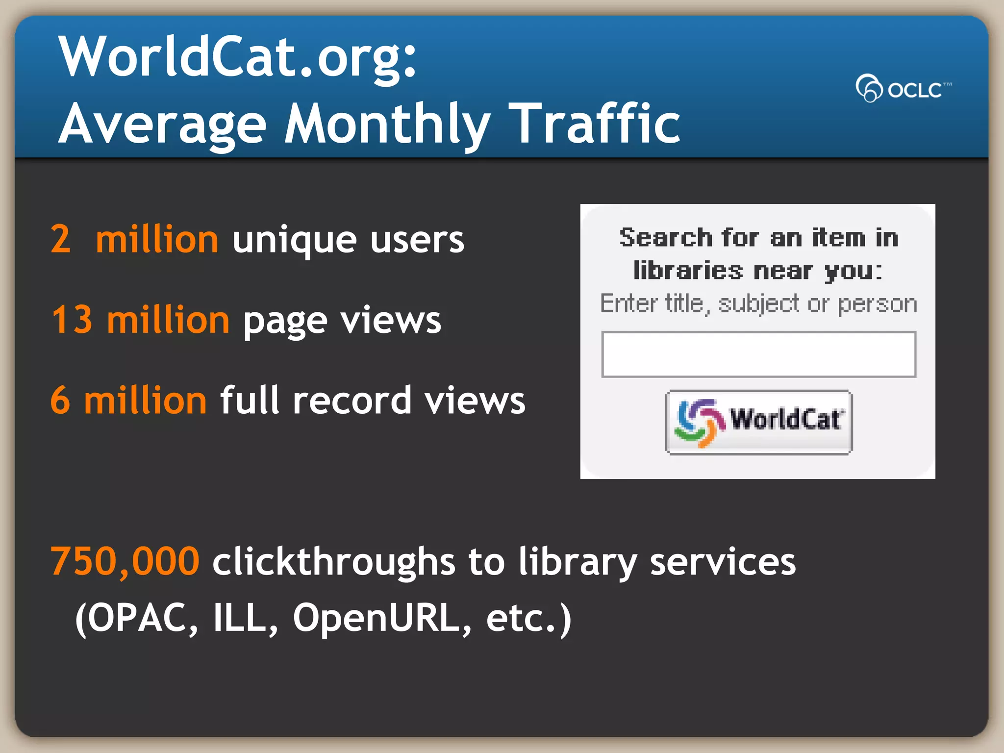 WorldCat.org:
Average Monthly Traffic
2 million unique users
13 million page views
6 million full record views
750,000 clickthroughs to library services
(OPAC, ILL, OpenURL, etc.)
 