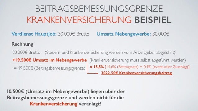 Nebengewerbe steuerfreibetrag Nebengewerbe steuerfreibetrag