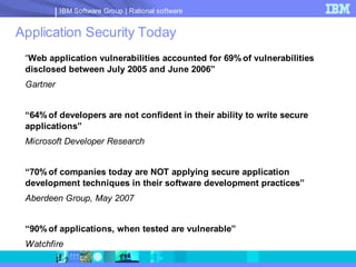 IBM Software Group | Rational software


Application Security Today
 “Web application vulnerabilities accounted for 69% of vulnerabilities
 disclosed between July 2005 and June 2006”
 Gartner


 “64% of developers are not confident in their ability to write secure
 applications”
 Microsoft Developer Research


 “70% of companies today are NOT applying secure application
 development techniques in their software development practices”
 Aberdeen Group, May 2007


 “90% of applications, when tested are vulnerable”
 Watchfire
 