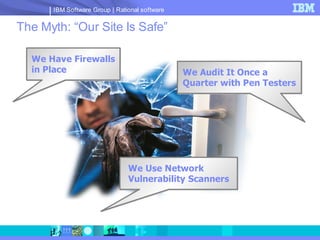 IBM Software Group | Rational software


The Myth: “Our Site Is Safe”

  We Have Firewalls
  in Place                                     We Audit It Once a
                                               Quarter with Pen Testers




                               We Use Network
                               Vulnerability Scanners
 