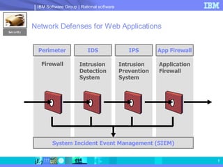 IBM Software Group | Rational software



           Network Defenses for Web Applications
Security




            Perimeter               IDS                 IPS       App Firewall

              Firewall          Intrusion            Intrusion    Application
                                Detection            Prevention   Firewall
                                System               System




                   System Incident Event Management (SIEM)


                                                                                 7
 