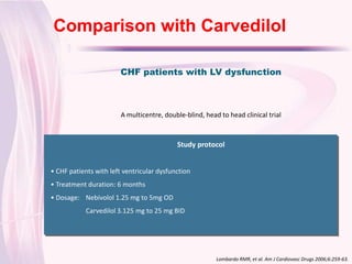 Comparison with Carvedilol
Click to edit Master title style
                         CHF patients with LV dysfunction



                         A multicentre, double-blind, head to head clinical trial



                                            Study protocol


 • CHF patients with left ventricular dysfunction
 • Treatment duration: 6 months
 • Dosage: Nebivolol 1.25 mg to 5mg OD
             Carvedilol 3.125 mg to 25 mg BID




                                                          Lombardo RMR, et al. Am J Cardiovasc Drugs 2006;6:259-63.
 