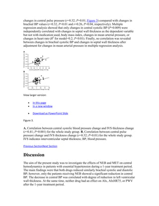 changes in central pulse pressure (r=0.32; P=0.01; Figure 3) compared with changes in
brachial BP values (r=0.32, P=0.01 and r=0.26, P=0.04, respectively). Multiple
regression analysis showed that only changes in central systolic BP (P=0.009) were
independently correlated with changes in septal wall thickness as the dependent variable
but not with medication used, body mass index, changes in mean arterial pressure, or
changes in heart rate (R2
for model=0.2; P<0.01). Finally, no correlation was revealed
between changes in brachial systolic BP and changes in septal wall thickness after
adjustment for changes in mean arterial pressure in multiple regression analysis.
View larger version:
In this page
In a new window
Download as PowerPoint Slide
Figure 3.
A, Correlation between central systolic blood pressure change and IVS thickness change
(r=0.41; P=0.001) for the whole study group. B, Correlation between central pulse
pressure change and IVS thickness change (r=0.32; P=0.01) for the whole study group.
IVS indicates interventricular septal thickness; BP, blood pressure.
Previous SectionNext Section
Discussion
The aim of the present study was to investigate the effects of NEB and MET on central
hemodynamics in patients with essential hypertension during a 1-year treatment period.
The main findings were that both drugs reduced similarly brachial systolic and diastolic
BP; however, only the patients receiving NEB showed a significant reduction in central
BP. The decrease in central BP was correlated with degree of reduction in left ventricular
wall thickness. At the same time, neither drug had an effect on AIx, AIxHR75, or PWV
after the 1-year treatment period.
 