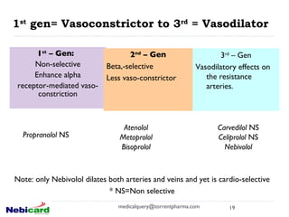 1 st  gen= Vasoconstrictor to 3 rd  = Vasodilator 1 st  – Gen:   Non-selective Enhance alpha receptor-mediated vaso-constriction 2 nd  – Gen Beta,-selective Less vaso-constrictor [email_address] 3 rd  – Gen Vasodilatory effects on the resistance arteries. Note: only Nebivolol dilates both arteries and veins and yet is cardio-selective * NS=Non selective Propranolol  NS Atenolol Metoprolol Bisoprolol Carvedilol  NS Celiprolol  NS Nebivolol 