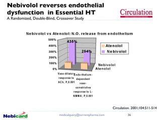 Nebivolol reverses endothelial dysfunction  in Essential HT A Randomized, Double-Blind, Crossover Study [email_address] Circulation. 2001;104:511-514 