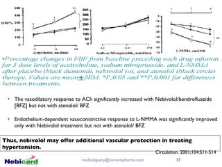 Nebivolol reverses endothelial dysfunction in HT The vasodilatory response to ACh significantly increased with Nebivolol/bendrofluazide [BFZ] but not with atenolol/ BFZ Endothelium-dependent vasoconstrictive response to L-NMMA was significantly improved only with Nebivolol treatment but not with atenolol/ BFZ [email_address] Circulation. 2001;104:511-514 Thus, nebivolol may offer additional vascular protection in treating hypertension. 