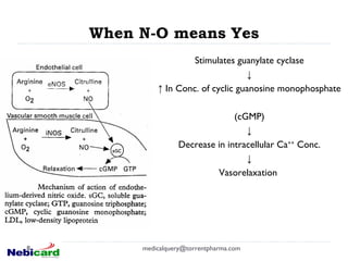 When N-O means Yes Stimulates guanylate cyclase ↓ ↑   In Conc. of cyclic guanosine monophosphate (cGMP) ↓ Decrease in intracellular Ca ++  Conc. ↓ Vasorelaxation  [email_address] 
