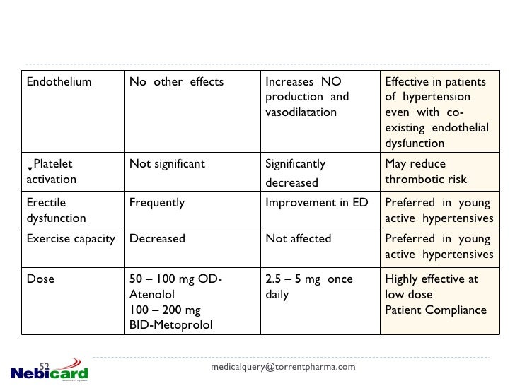Can you inject baclofen 10 mg dl