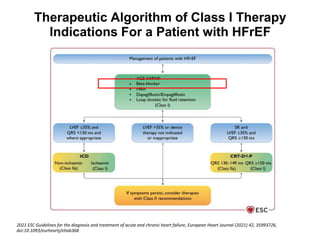 Therapeutic Algorithm of Class I Therapy
Indications For a Patient with HFrEF
2021 ESC Guidelines for the diagnosis and treatment of acute and chronic heart failure, European Heart Journal (2021) 42, 35993726,
doi:10.1093/eurheartj/ehab368
 