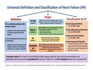 Gibson G. et al, ACC Jul 13, 2021. Universal Definition and Classification of Heart Failure: A Step in the Right Direction from Failure to Function
 