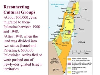 Reconnecting
Cultural Groups
•About 700,000 Jews
migrated to then-
Palestine between 1900
and 1948.
•After 1948, when the
land was divided into
two states (Israel and
Palestine), 600,000
Palestinian Arabs fled or
were pushed out of
newly-designated Israeli
territories.
 