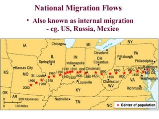 National Migration Flows
• Also known as internal migration
- eg. US, Russia, Mexico
 