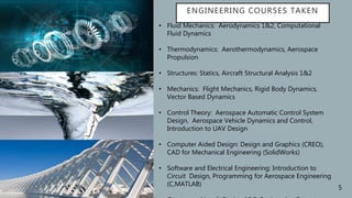 ENGINEERING COURSES TAKEN
5
• Fluid Mechanics: Aerodynamics 1&2, Computational
Fluid Dynamics
• Thermodynamics: Aerothermodynamics, Aerospace
Propulsion
• Structures: Statics, Aircraft Structural Analysis 1&2
• Mechanics: Flight Mechanics, Rigid Body Dynamics,
Vector Based Dynamics
• Control Theory: Aerospace Automatic Control System
Design, Aerospace Vehicle Dynamics and Control,
Introduction to UAV Design
• Computer Aided Design: Design and Graphics (CREO),
CAD for Mechanical Engineering (SolidWorks)
• Software and Electrical Engineering: Introduction to
Circuit Design, Programming for Aerospace Engineering
(C,MATLAB)
 