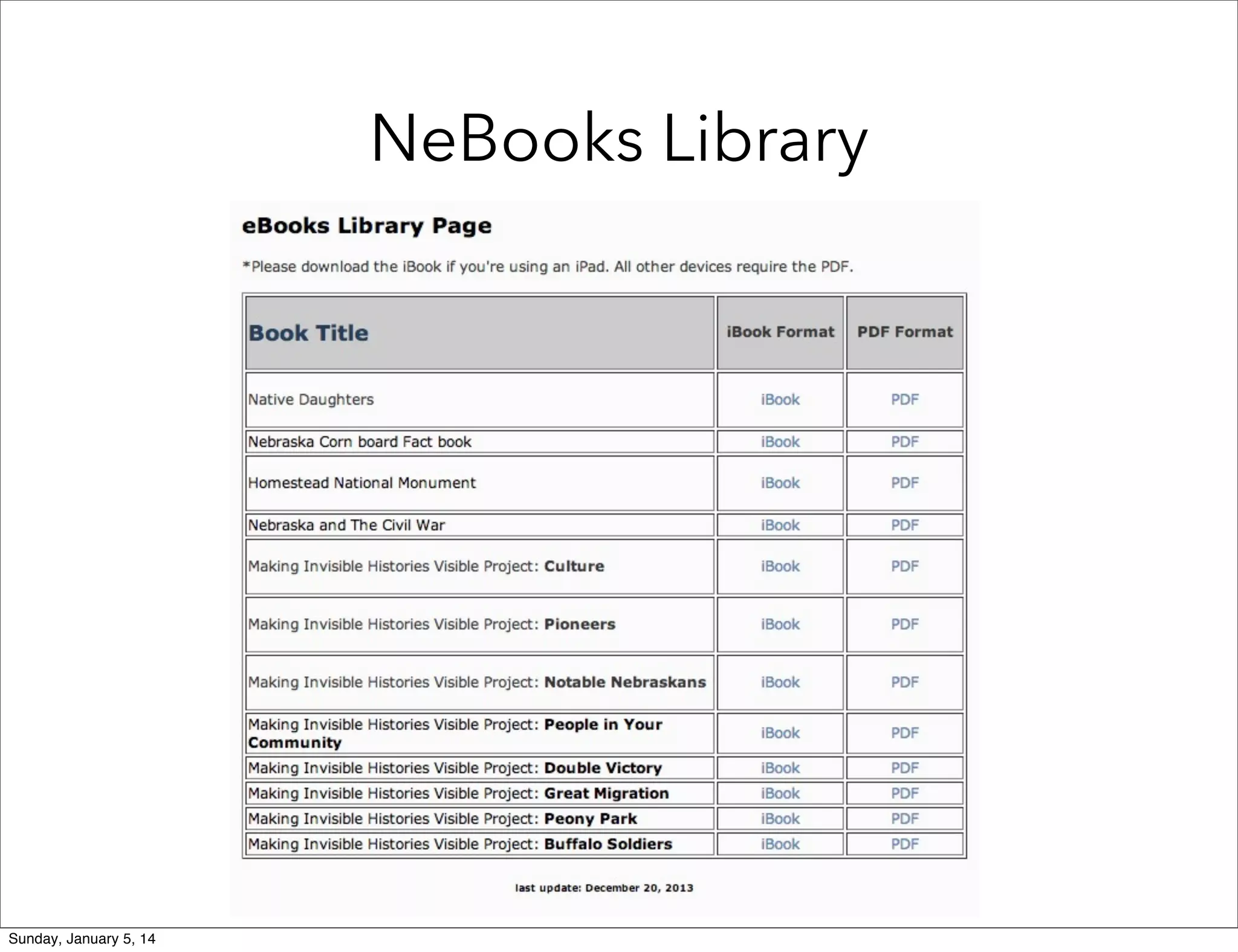 NeBooks Library

Sunday, January 5, 14

 